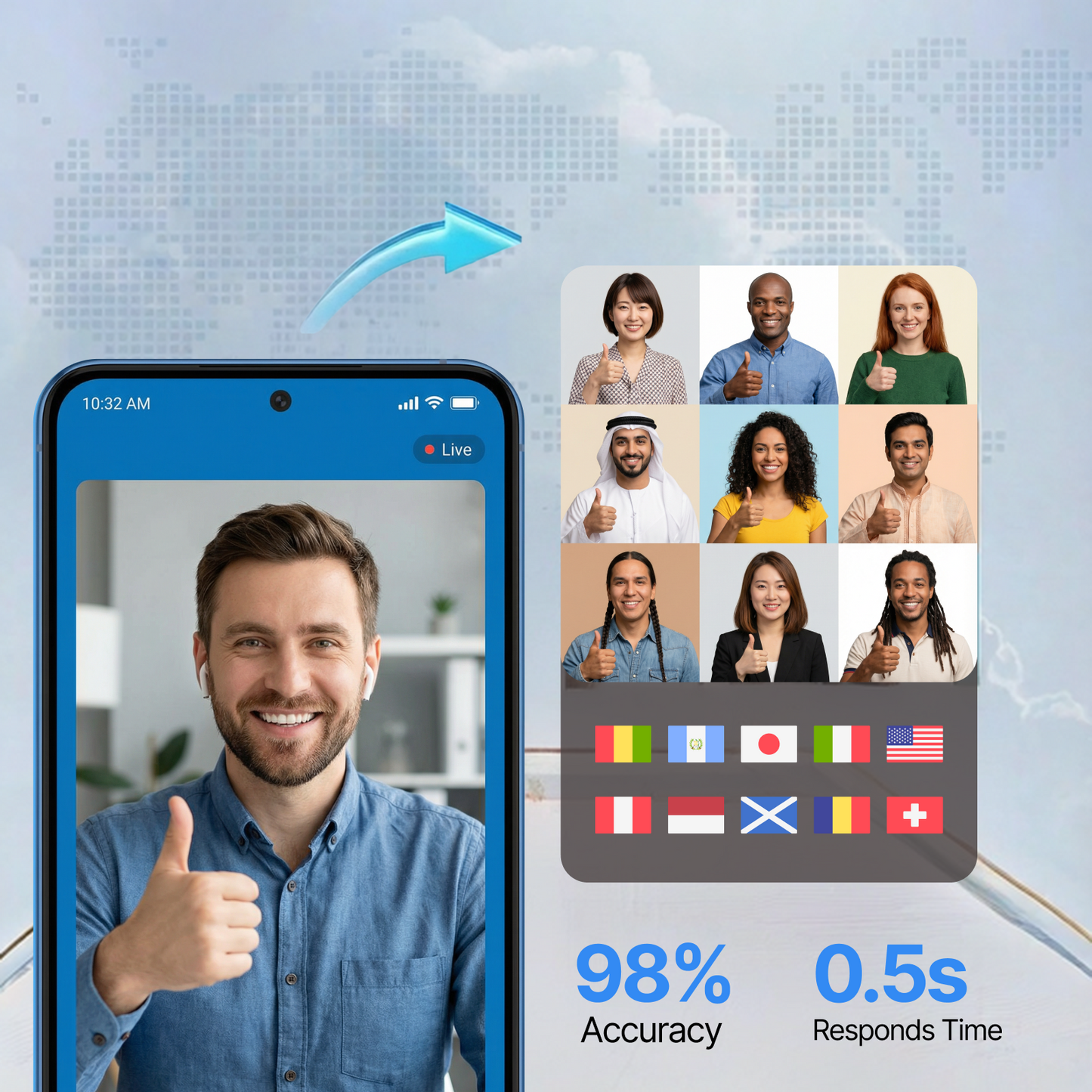 AI Translator Earbuds Real Time Multi Languages Translation Ear Buds with Touch Screen Wireless Earphones Bluetooth in-Ear Headphones for Global Business Travel Learning