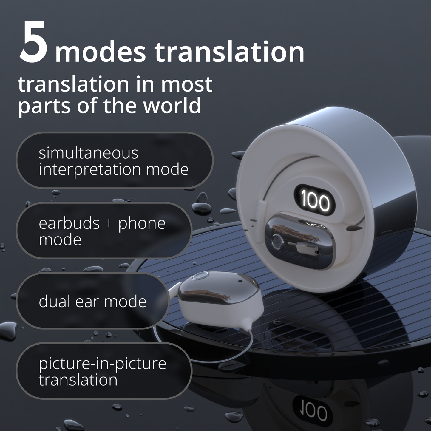 AI Translation Earbuds Real Time Two-Way Translation of Call Voice OWS Open-Ear Headphones Wireless Bluetooth Translator Earphones for Travel Business Meetings & Learning