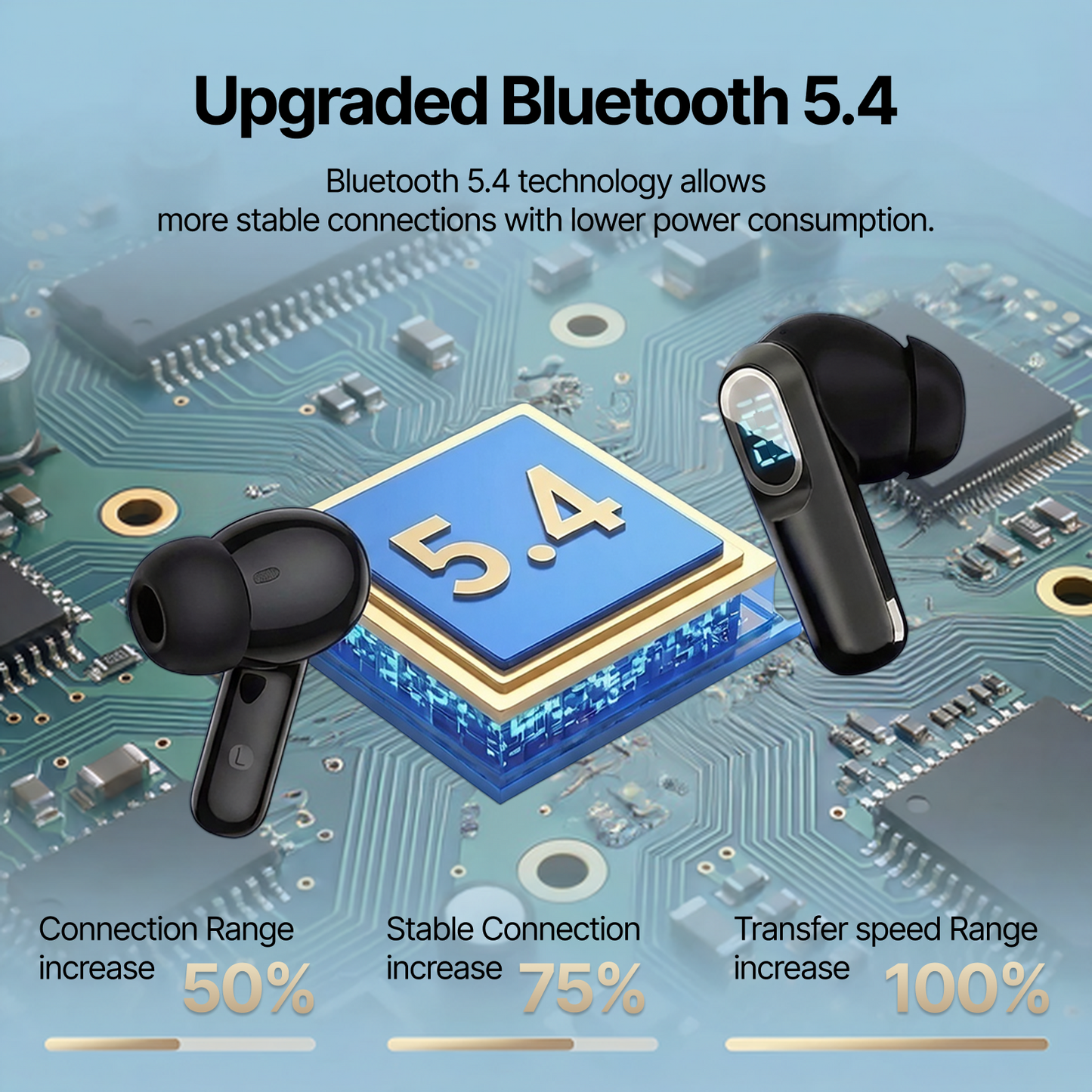 AI Translator Earbuds Real Time Multi Languages Translation Ear Buds with Touch Screen Wireless Earphones Bluetooth in-Ear Headphones for Global Business Travel Learning