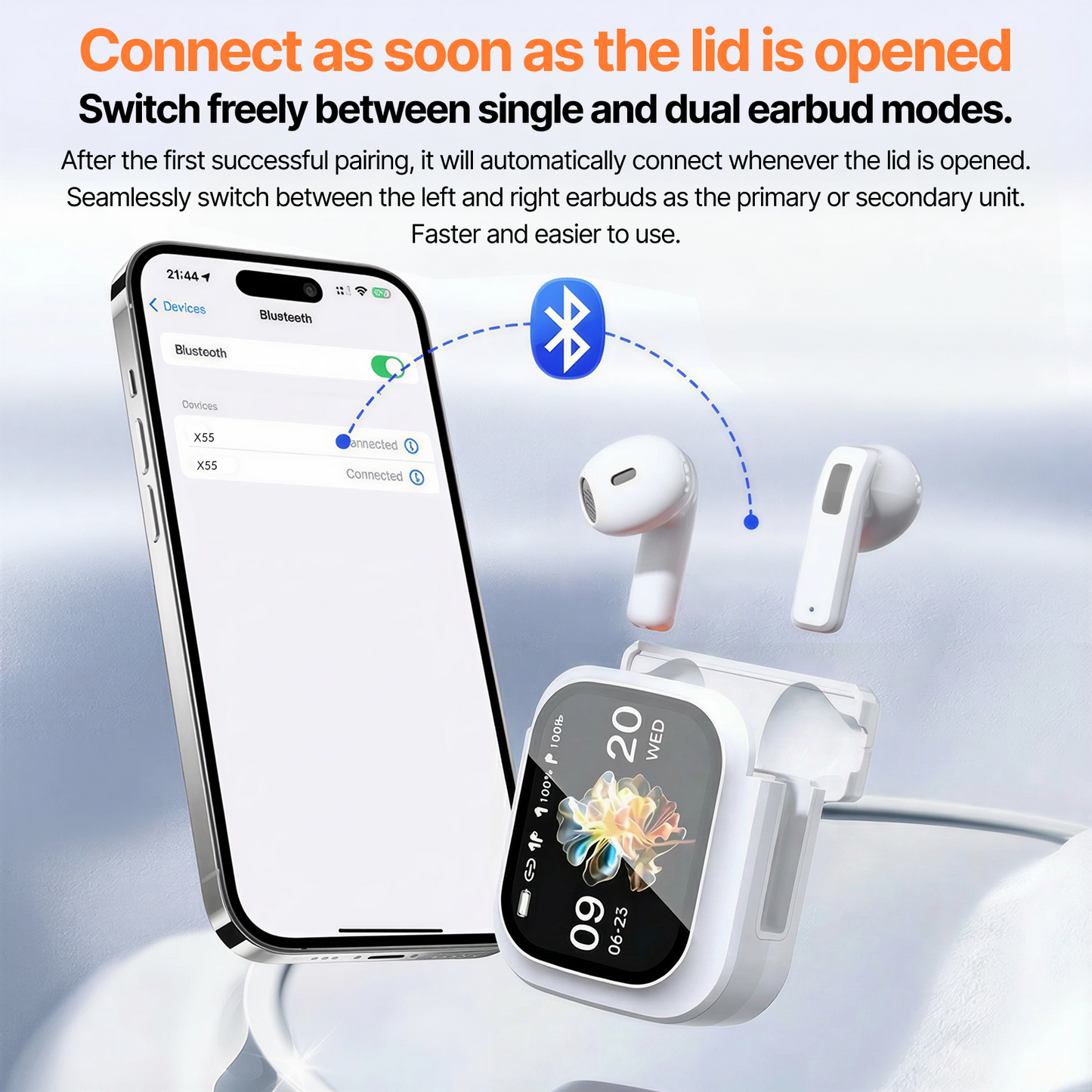AI Translation Earbuds Real Time Wireless Bluetooth Headphones In-Ear Translator Earphones with Touch Screen Support 150 Languages Translation AI Ear Buds for Travel Business Learning